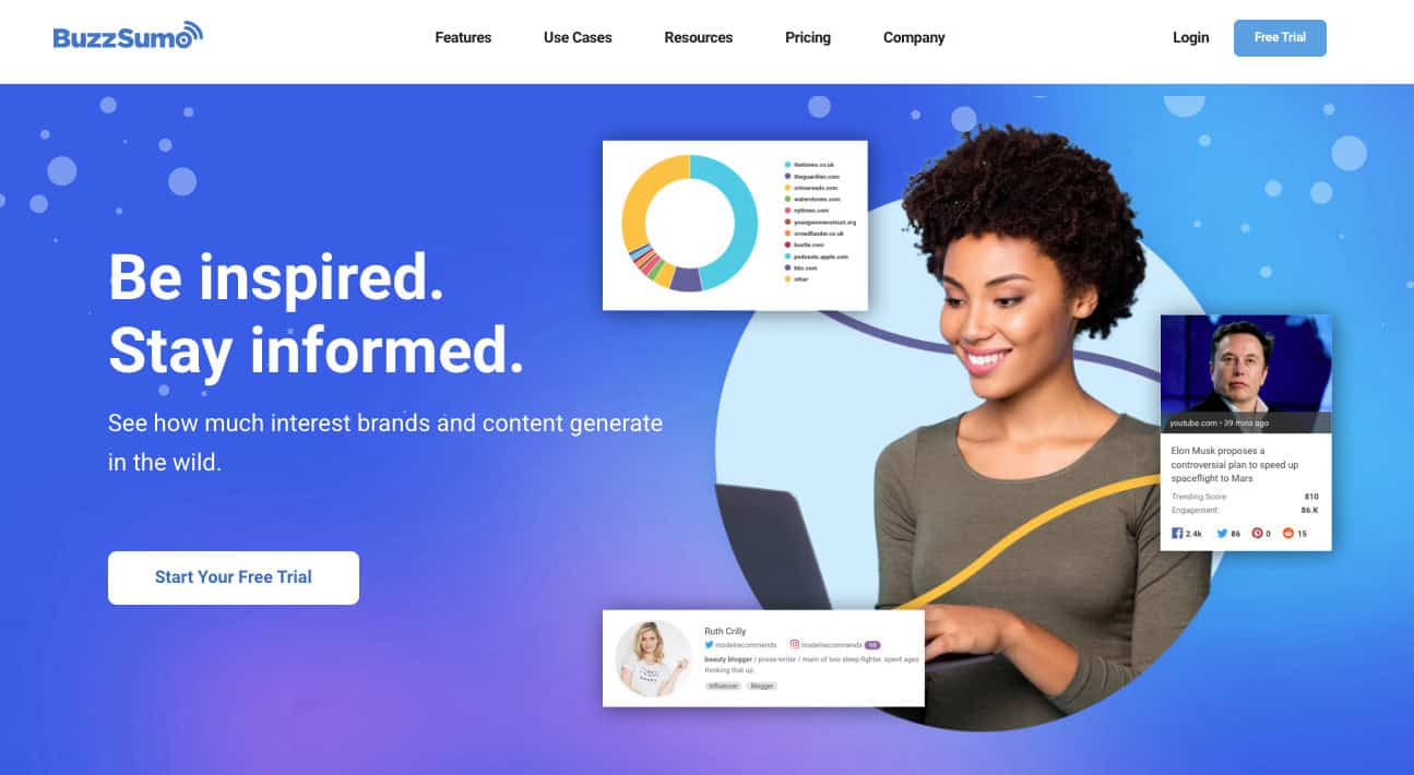 BuzzSumo