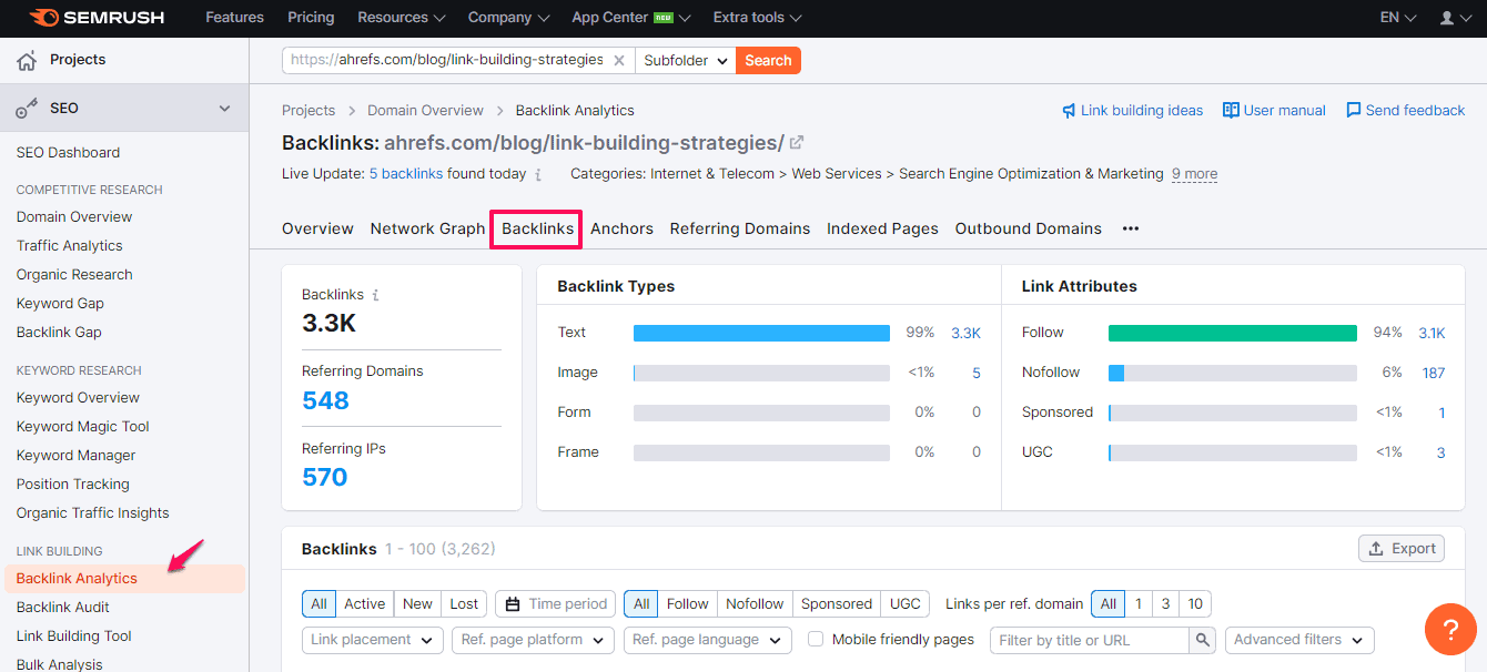 backlink analytics