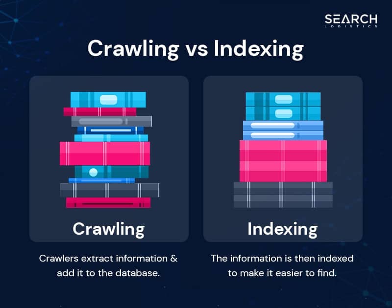 crawling vs indexing
