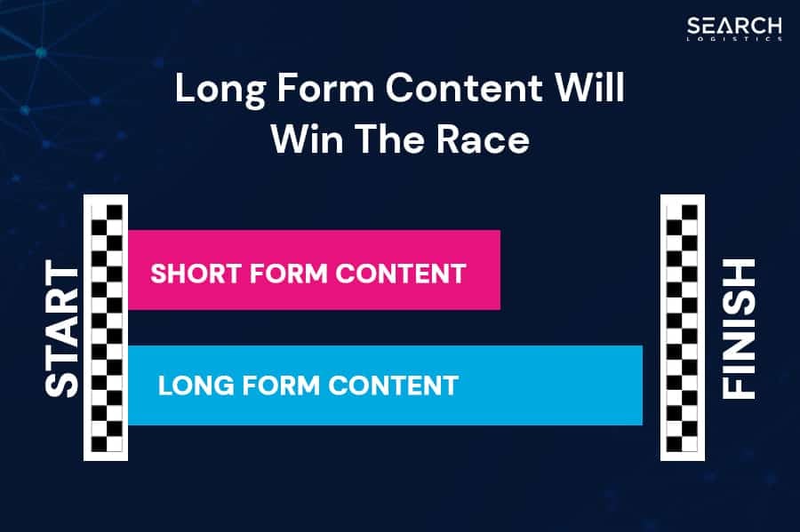 content writing in website Content race