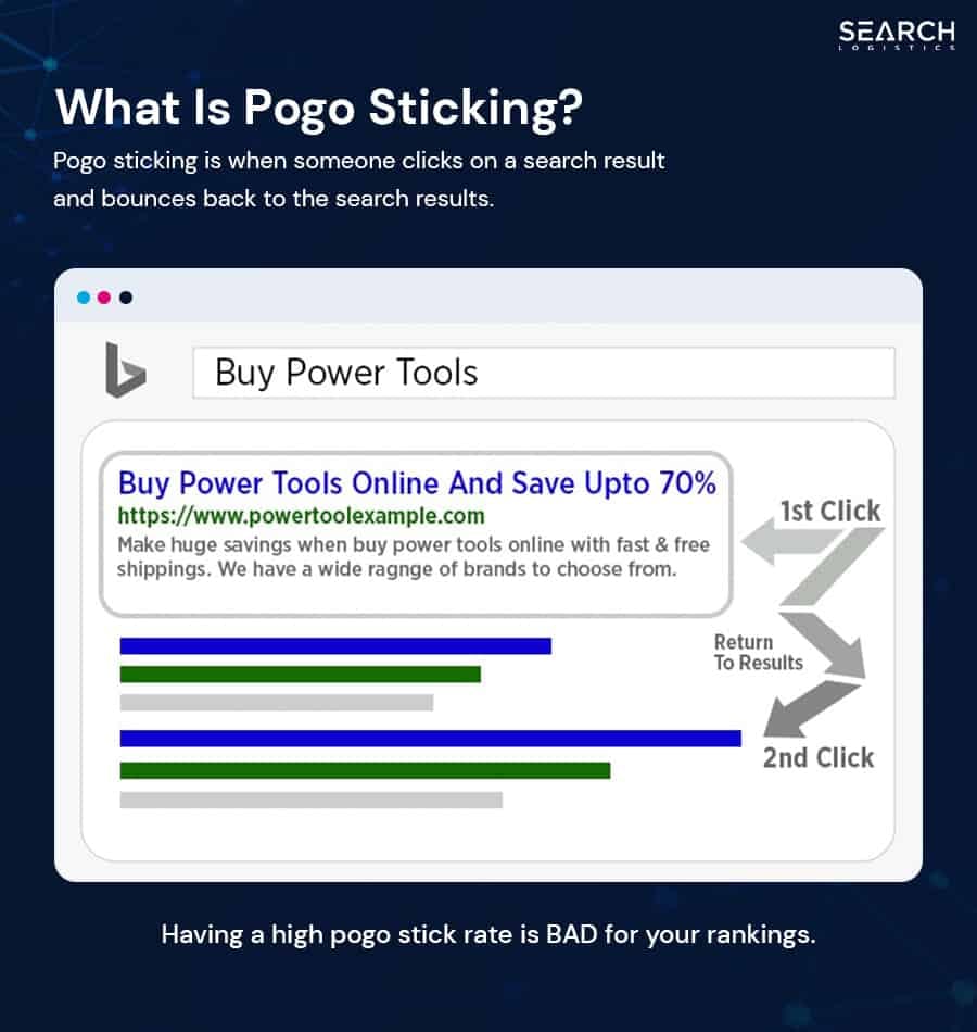 Bing Pogo Sticking