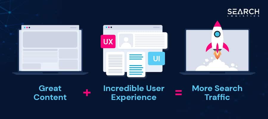 content and user experience equals search traffic
