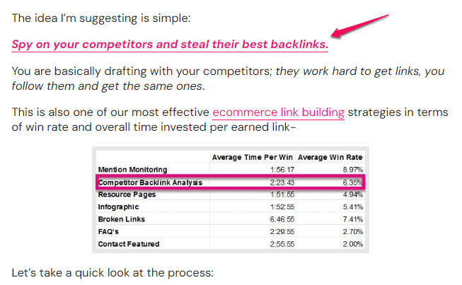 internal linking example 2