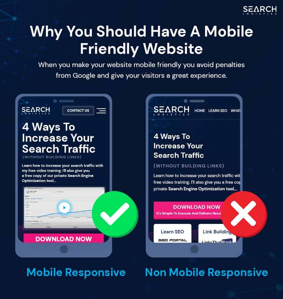 mobile responsive website