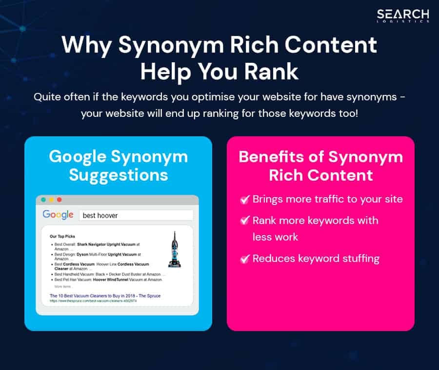 synonym rich content