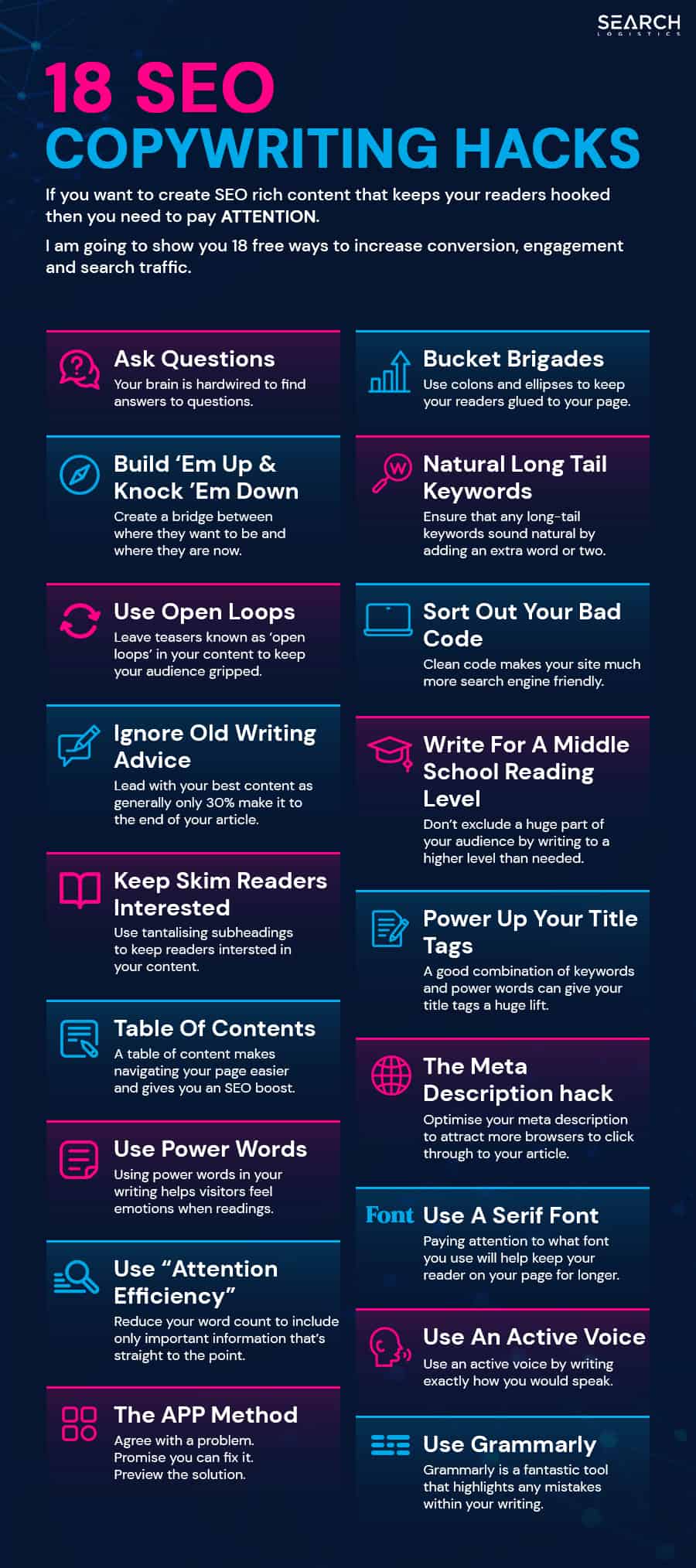 SEO copywriting infographic