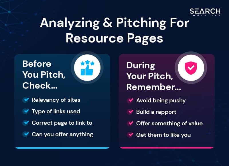 resource page link building cheat sheet