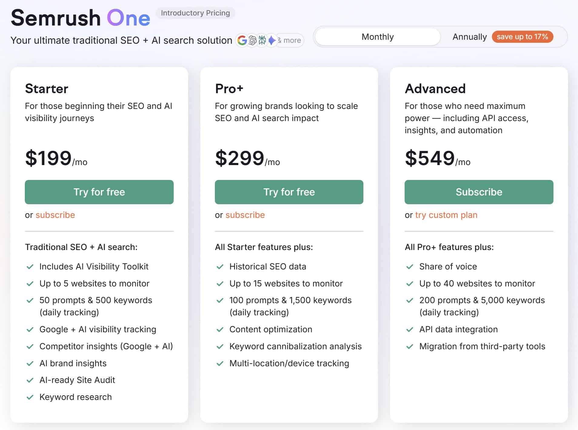 semrush monthly pricing