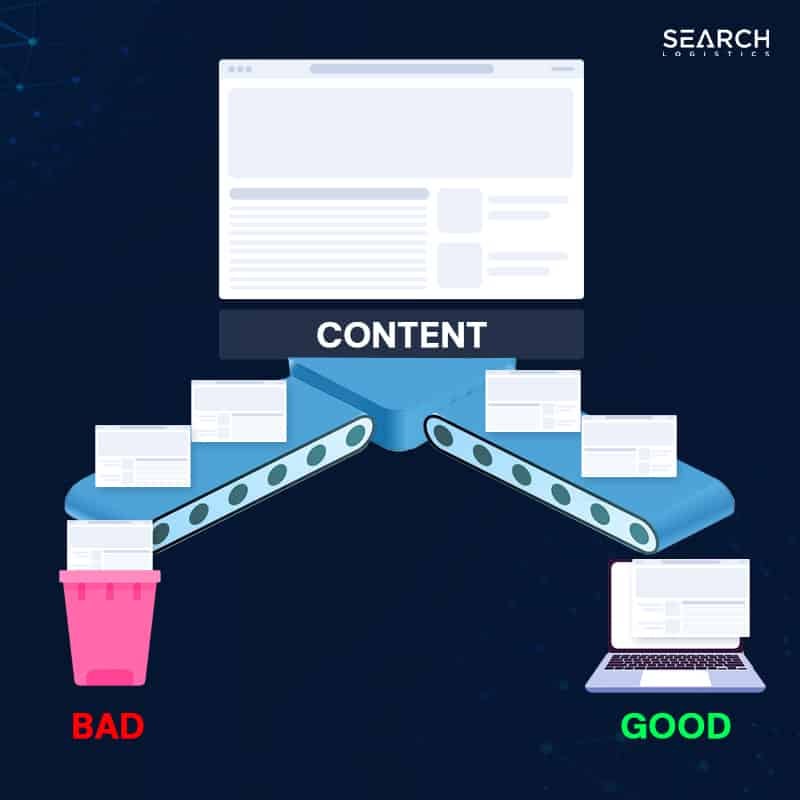 content writing in website good content vs bad content