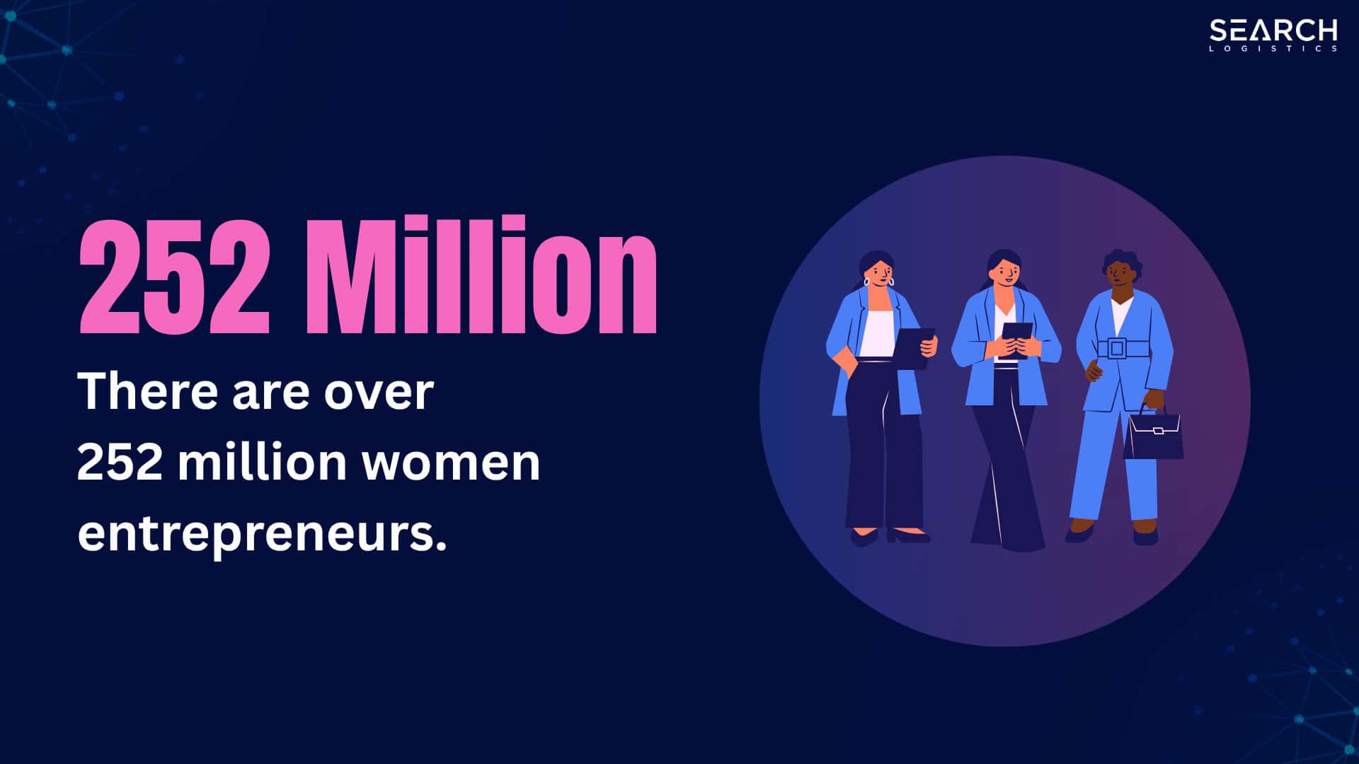 There are over 252 women entrepreneurs