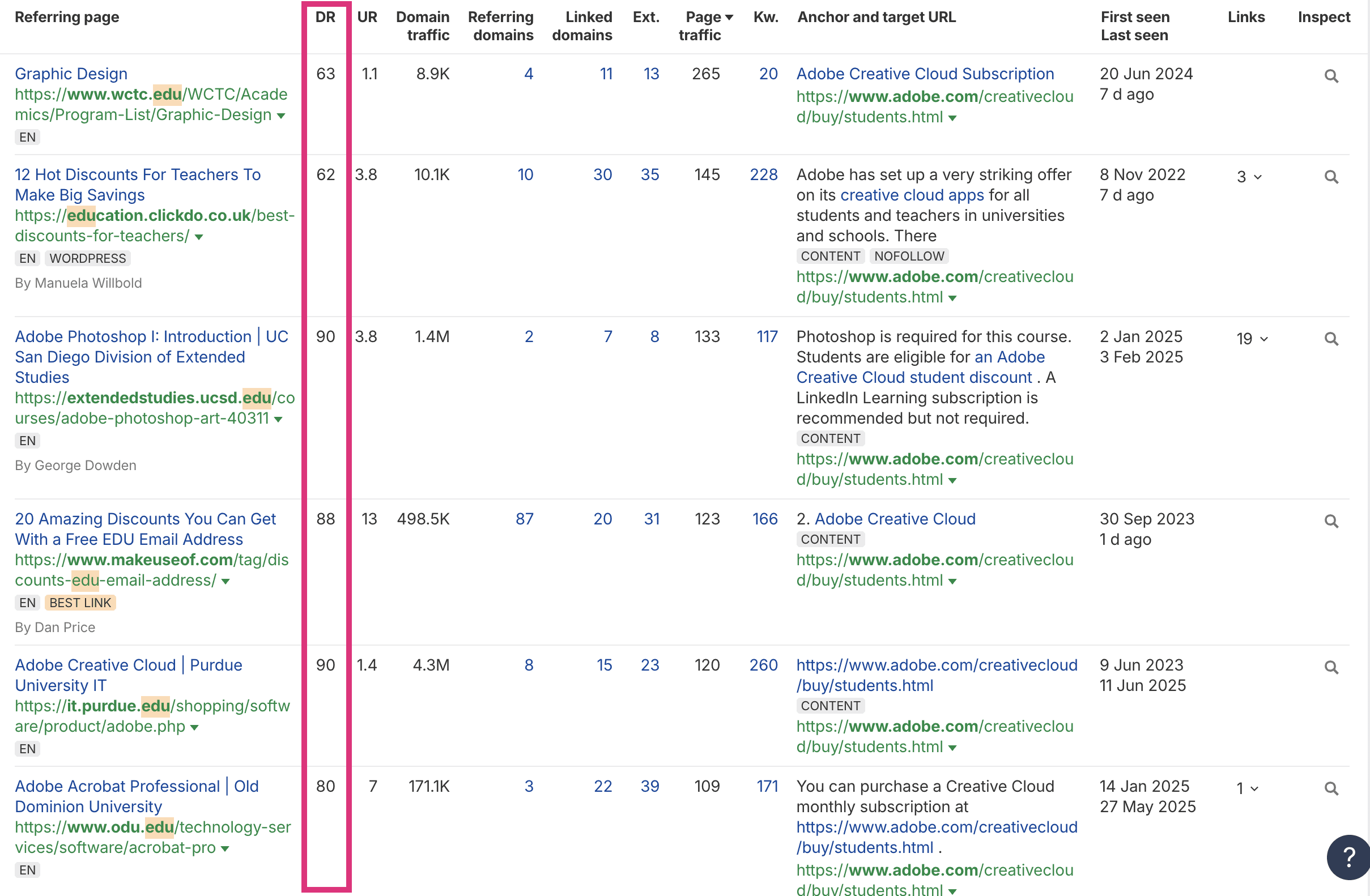 adobe edu links because of offered discounts