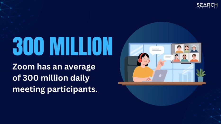 Zoom User Statistics: How Many People Use Zoom In 2026?