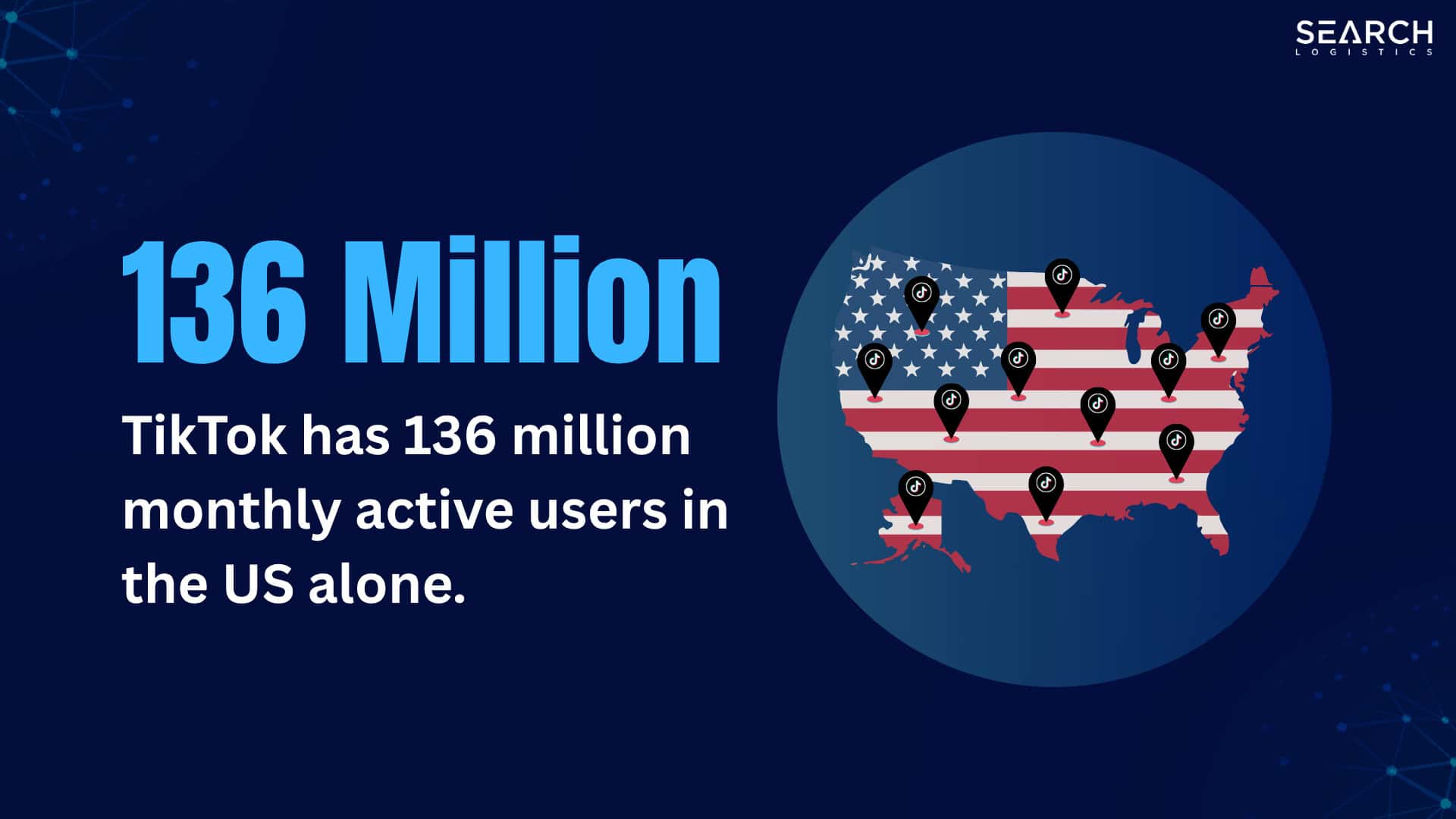 TikTok has 136 million monthly active users in the US alone