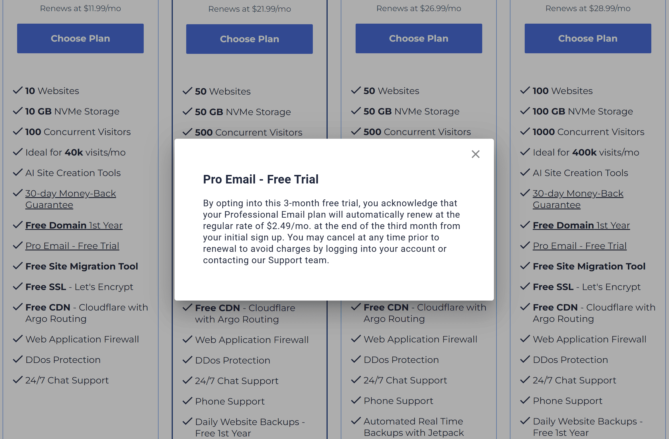 bleuhost pro email free trial