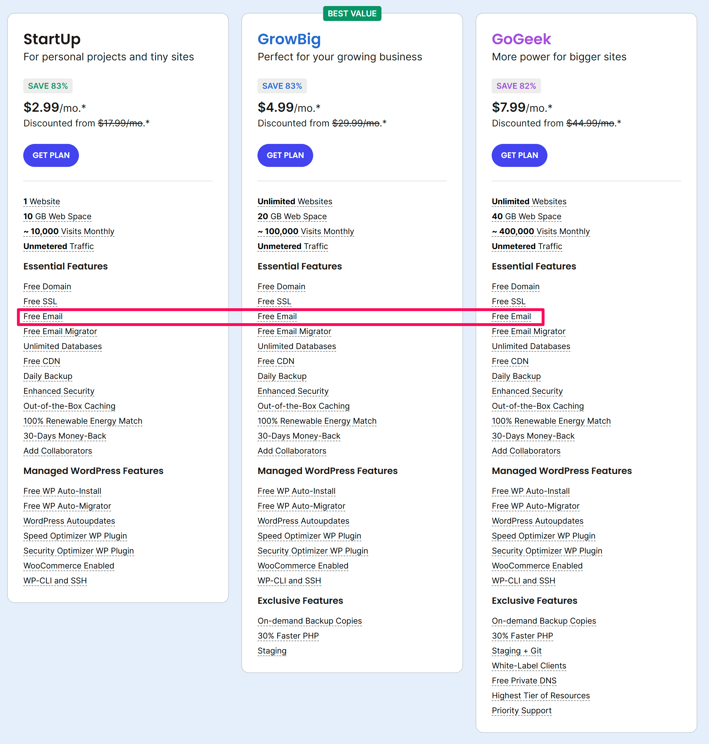 siteground free email accounts