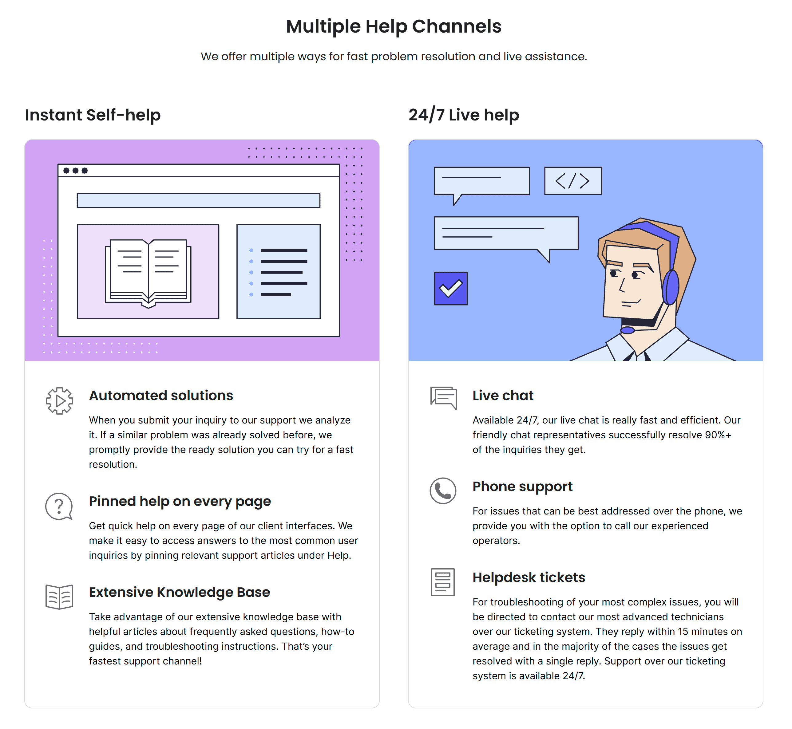 siteground multiple help channel