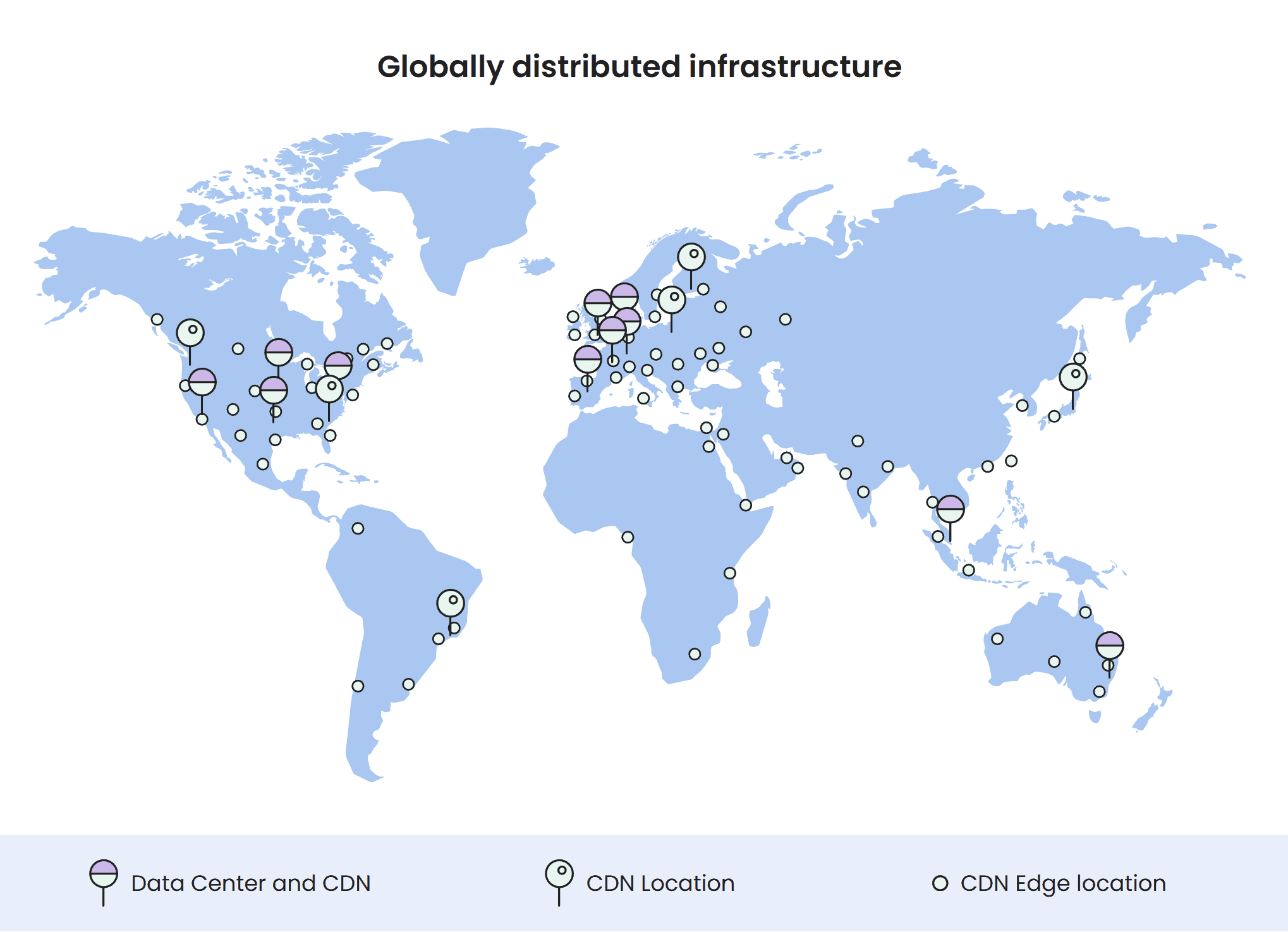 siteground server locations map