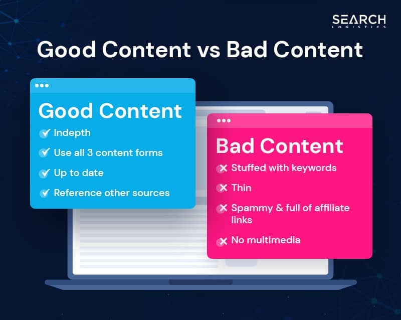 content writing in website good website content vs bad website content