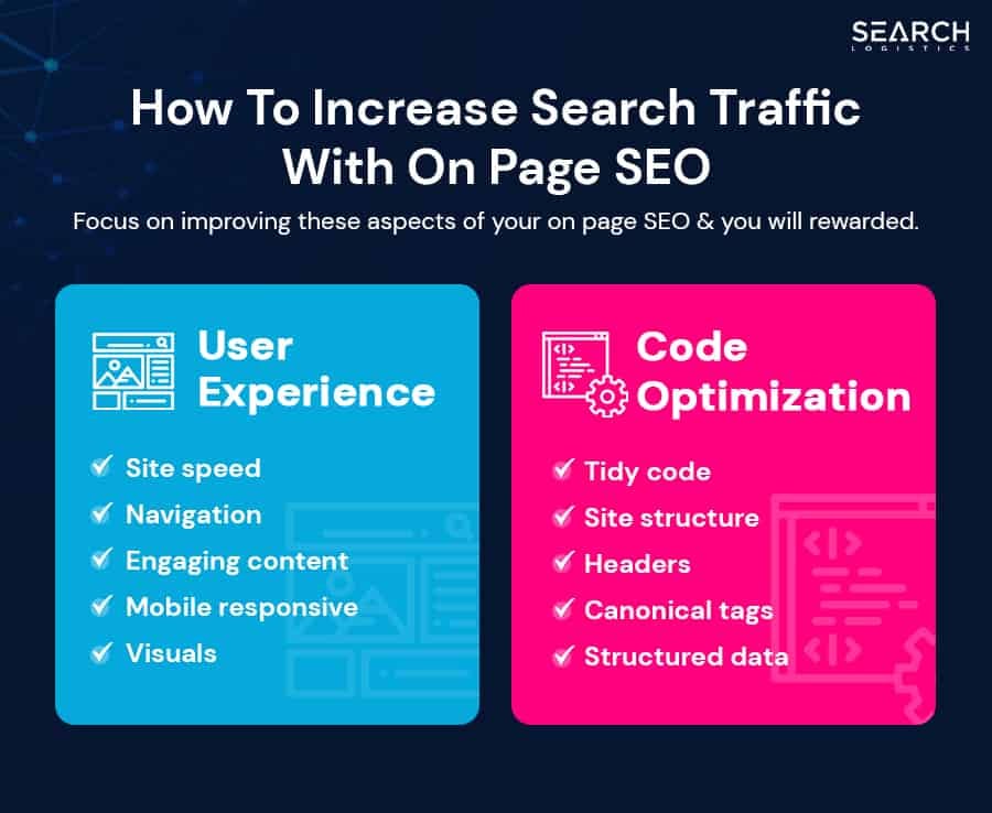 increase search traffic with on page seo