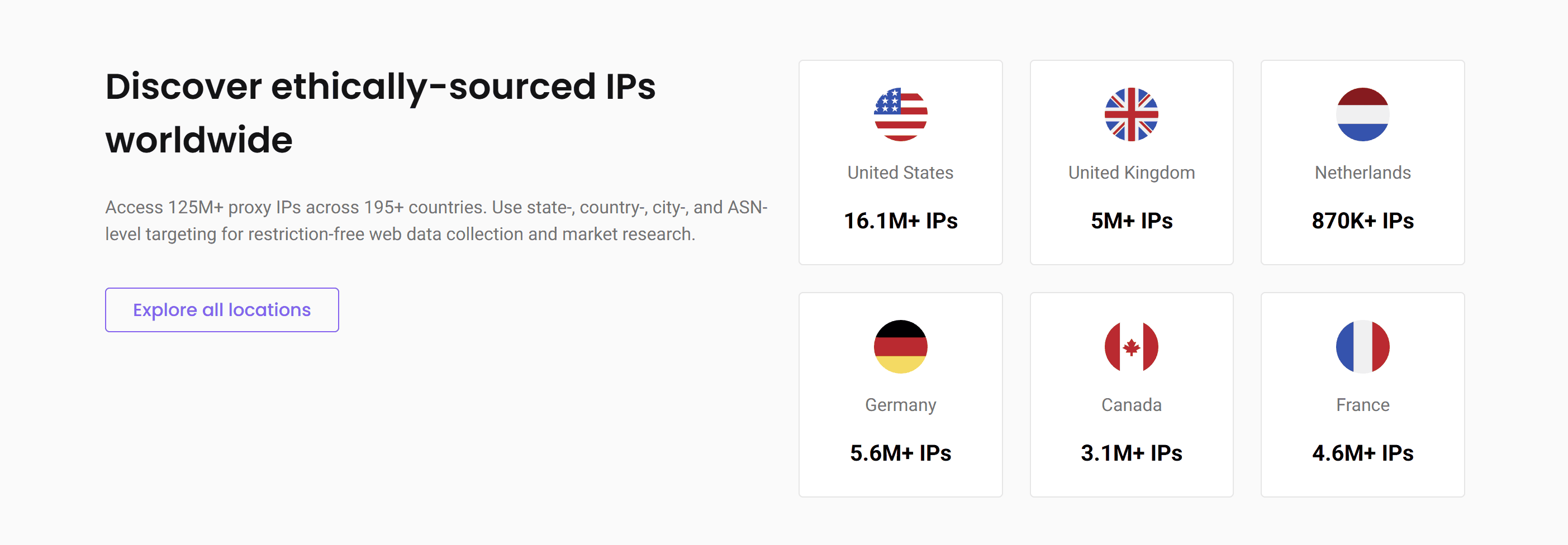 decodo ethically sourced ips