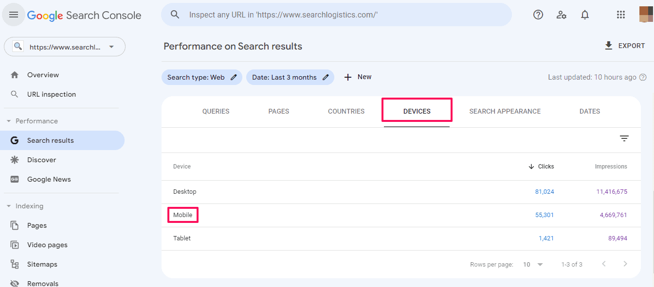google search console mobile devices