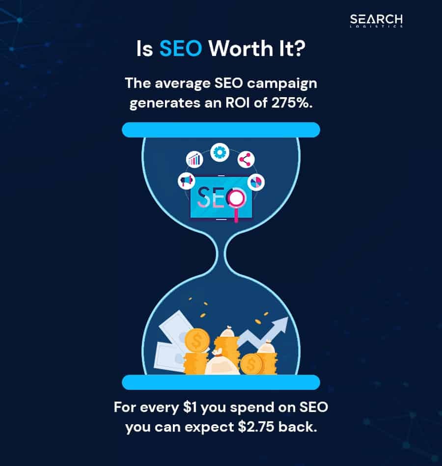 Is SEO Worth It?