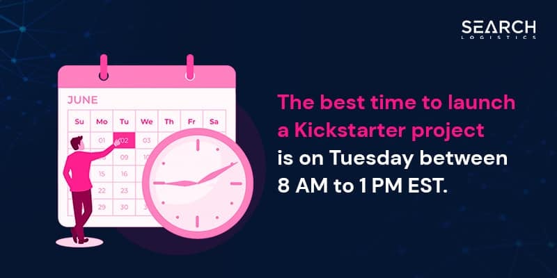 Best time to launch a Kickstarter projects