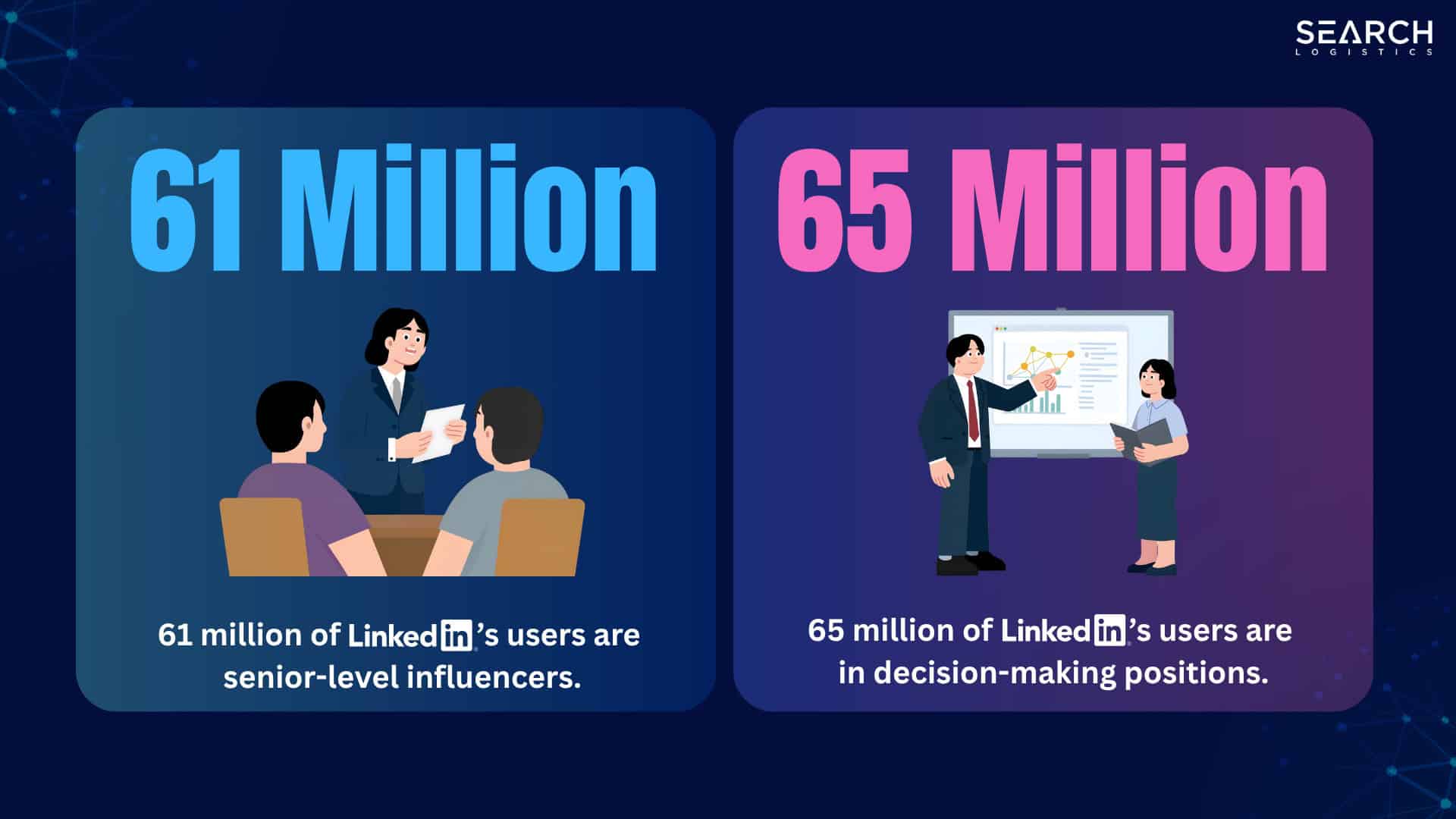 linkedin users