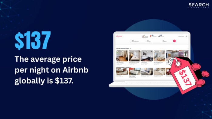 Airbnb Statistics [2026]: User & Market Growth Data