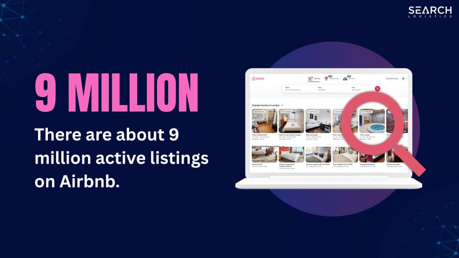 Airbnb Statistics [2026]: User & Market Growth Data