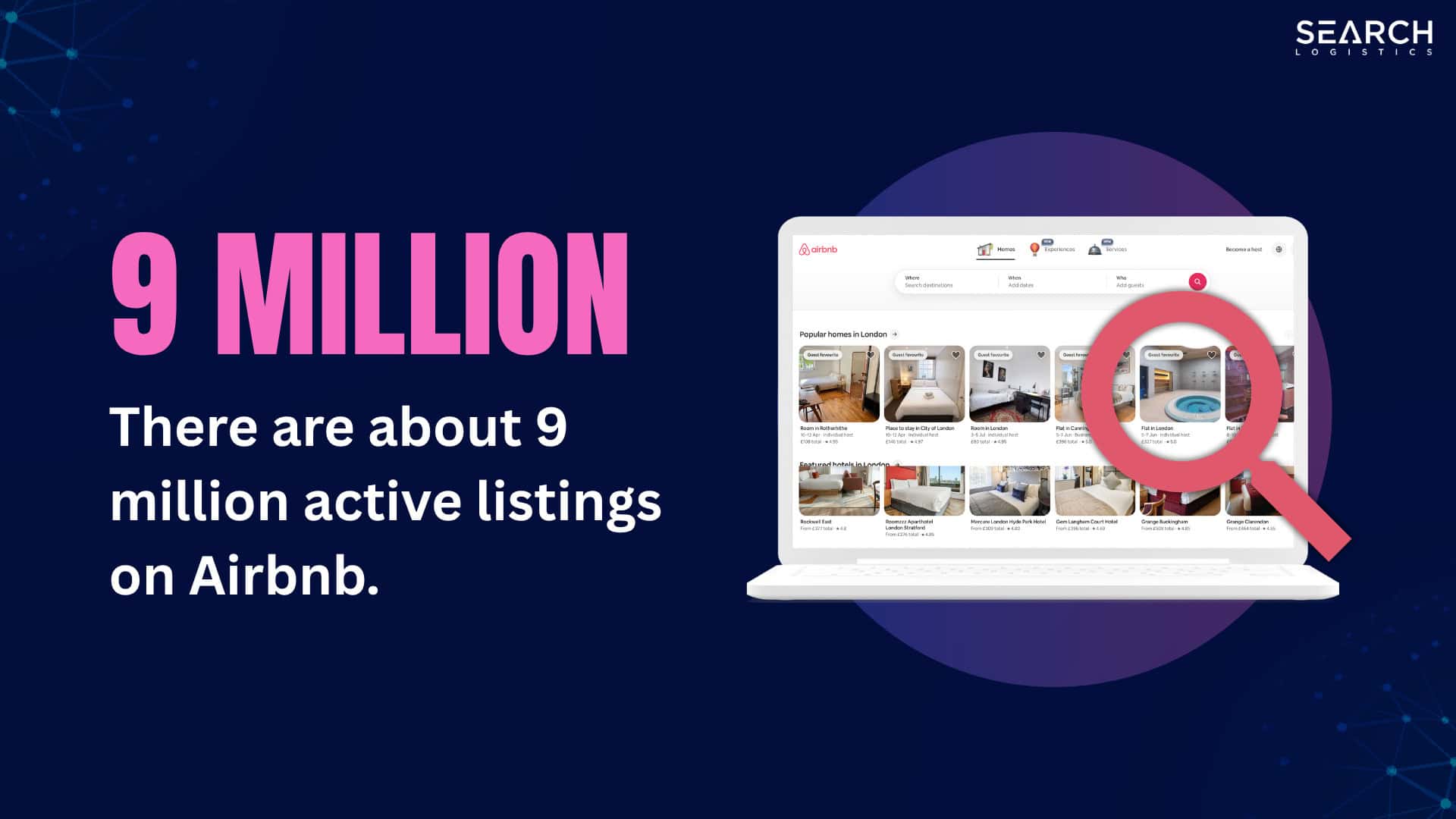 There are about 9 million active listings on Airbnb