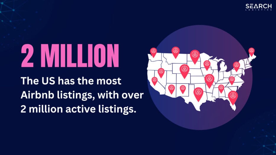 Airbnb Statistics [2026]: User & Market Growth Data
