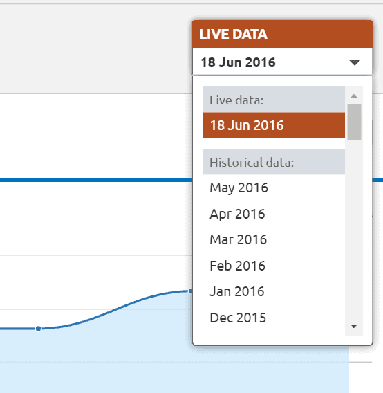 live data menu screenshot