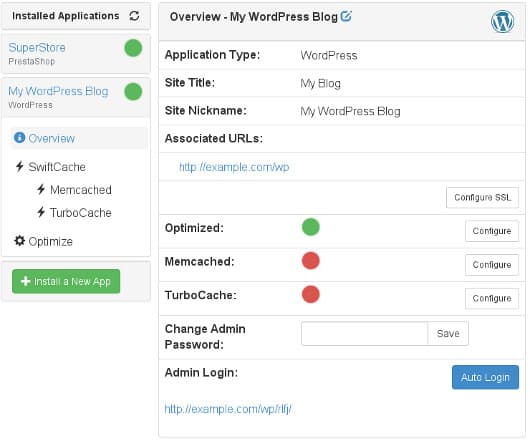 A2 Optimized Site Accelerator