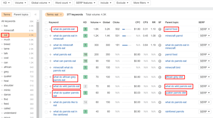 Aherfs Keyword Explorer Example
