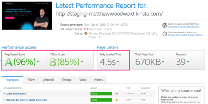 WP Profiler Review