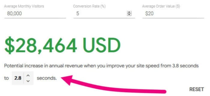 WP Profiler Review