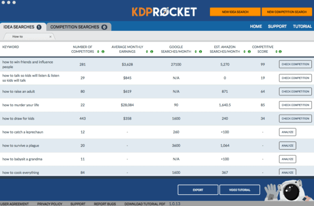 kindle keyword research