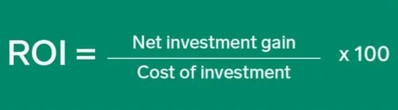 ROI White Label SEO