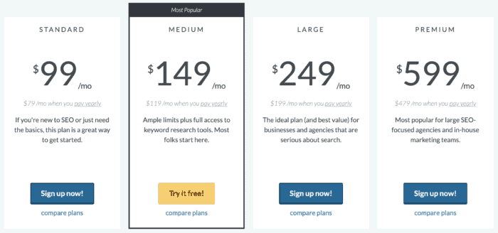 moz pro pricing