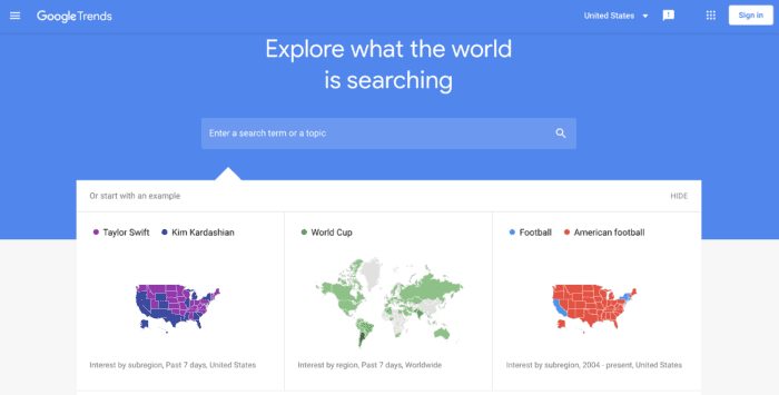 google trends
