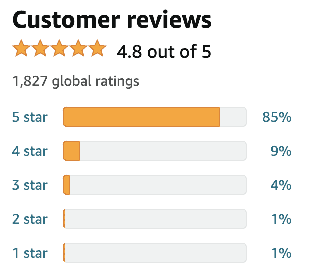 reviews