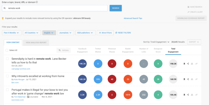 buzzsumo