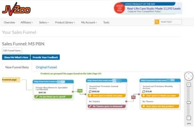 jvzoo sales funnel