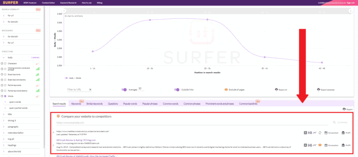 Surfer Comparison