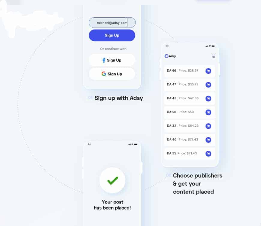 adsy buying process
