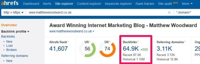 ahrefs backlink count