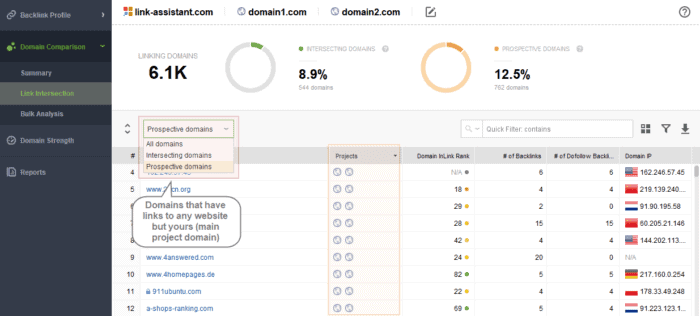 backlink metrics