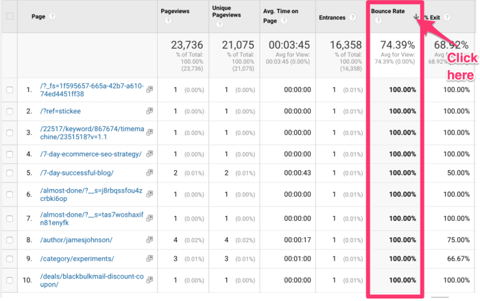 bounce rate report