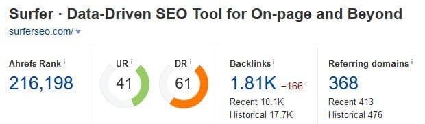 surfer seo testimonial link stats